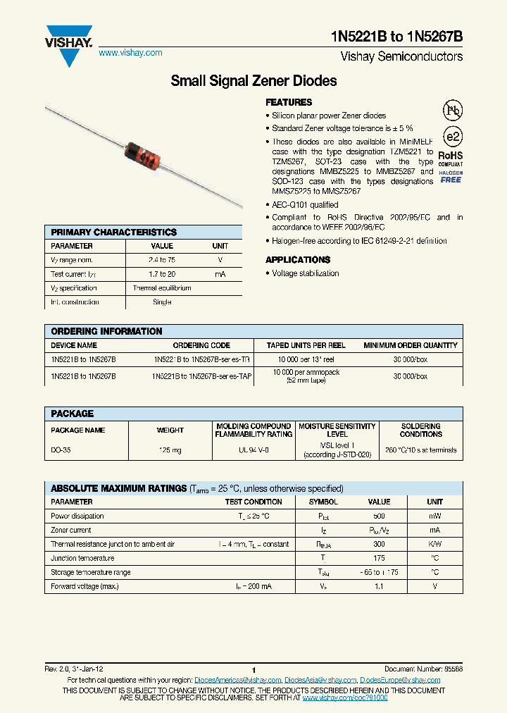 1N5257BTR_6924566.PDF Datasheet