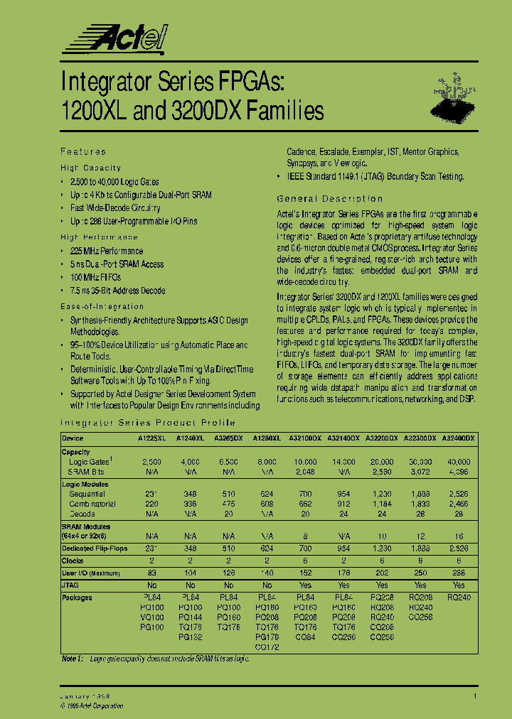 A32100DX-1PL84M_6924888.PDF Datasheet