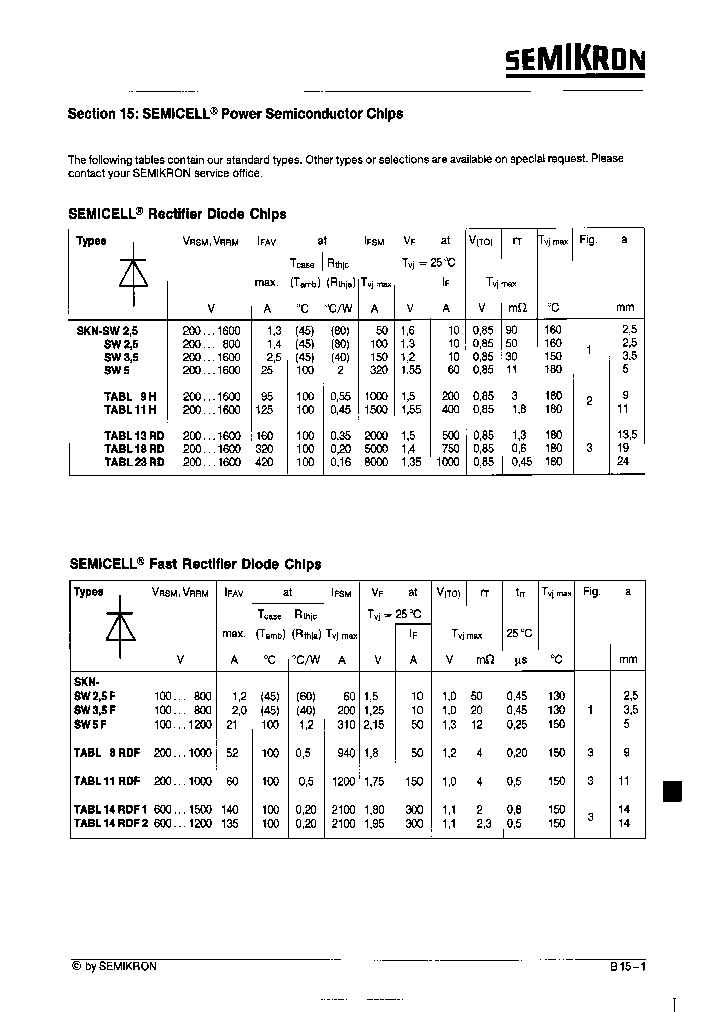 SKN-TABL9H200_6921840.PDF Datasheet