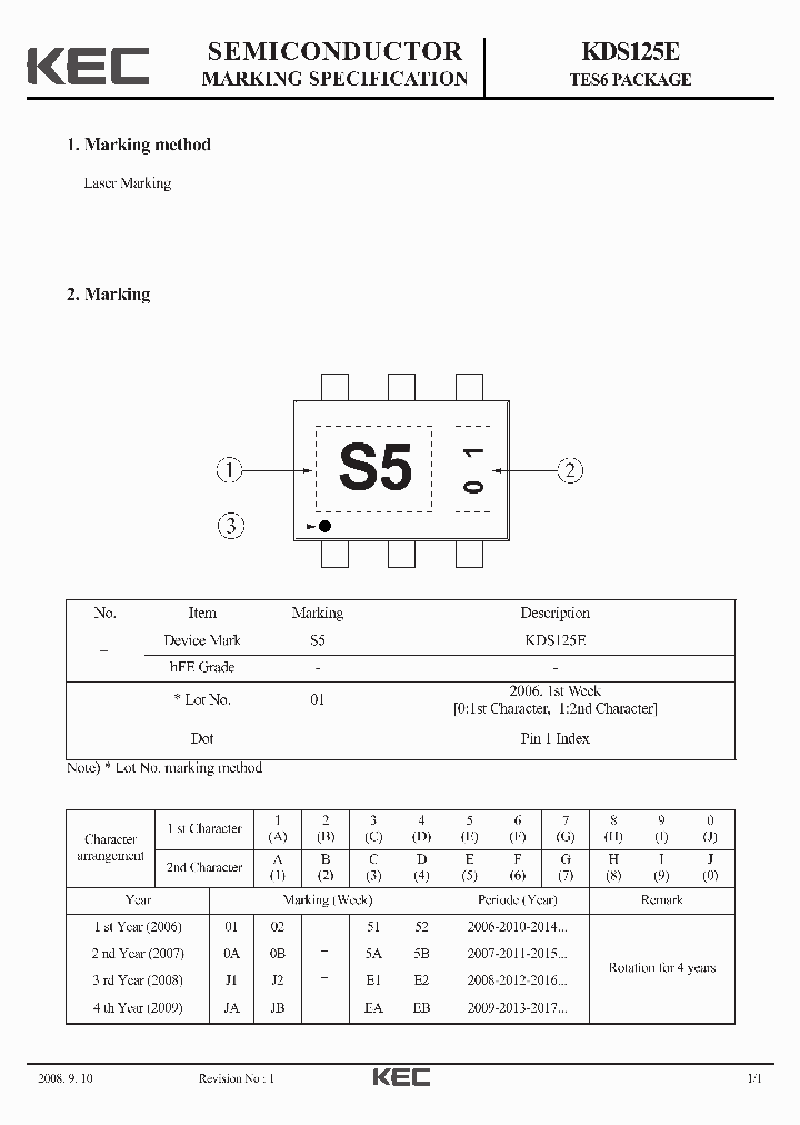 KDS125E_6959960.PDF Datasheet
