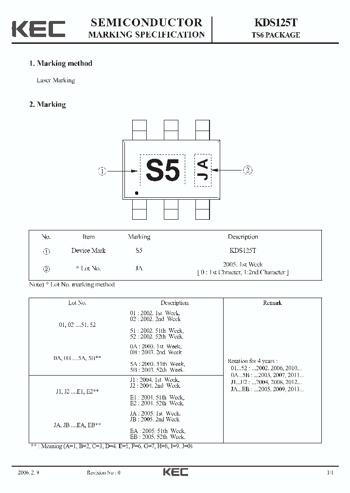 KDS125T_6959961.PDF Datasheet