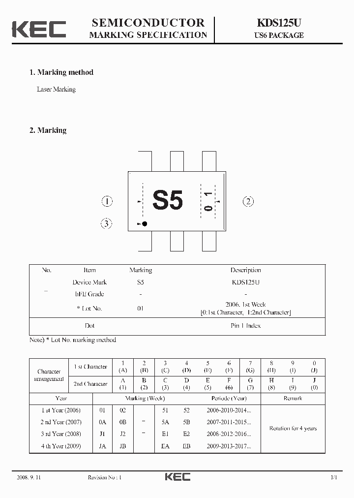 KDS125U_6959962.PDF Datasheet