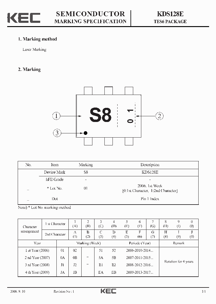 KDS128E_6959964.PDF Datasheet