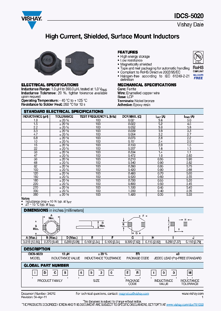 IDCS5020ER6R8M_6925847.PDF Datasheet