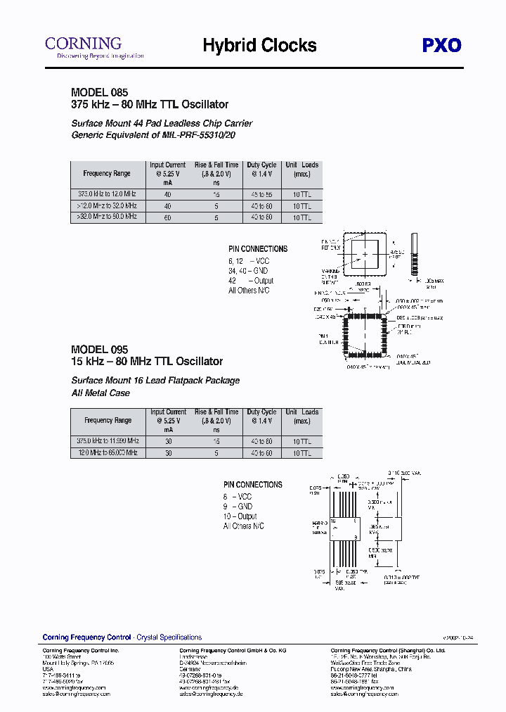 0957BTXBFREQ1_6926589.PDF Datasheet