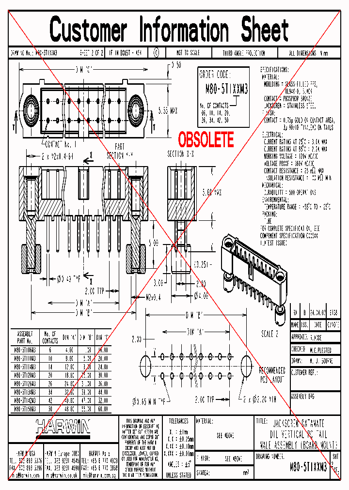 M80-5T120M3_6921017.PDF Datasheet