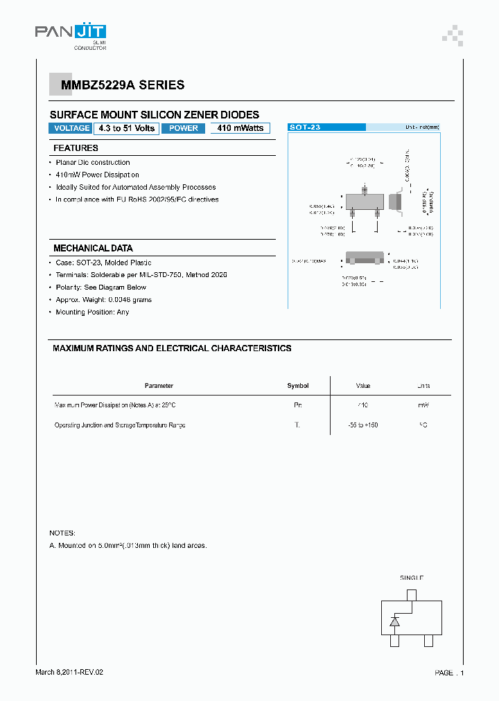MMBZ5243ATR13_6927361.PDF Datasheet