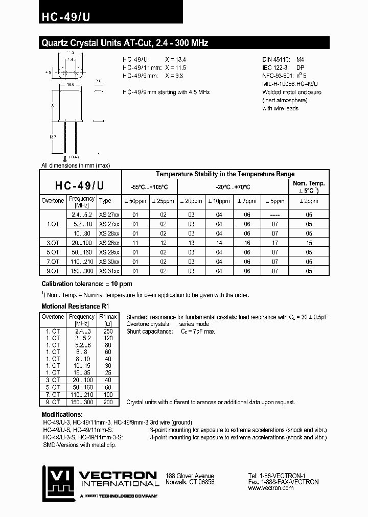 HC-4911MMS2817-FREQ_6925802.PDF Datasheet
