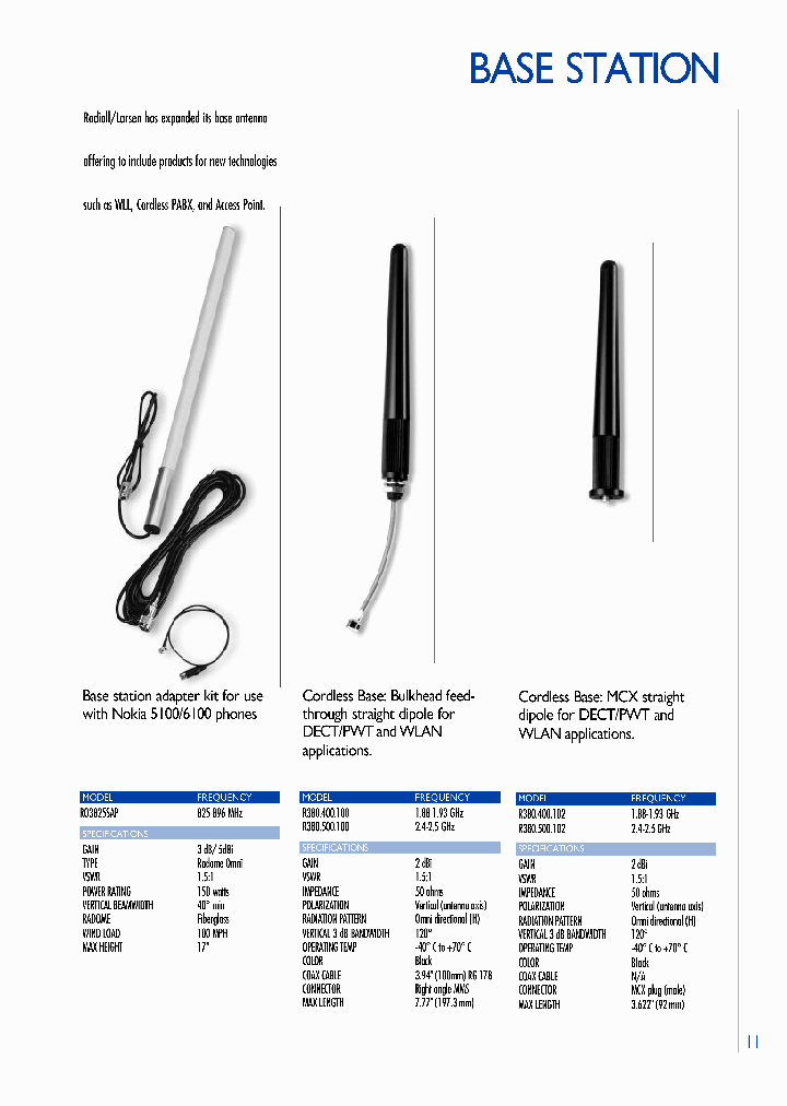 R380500100_6920264.PDF Datasheet