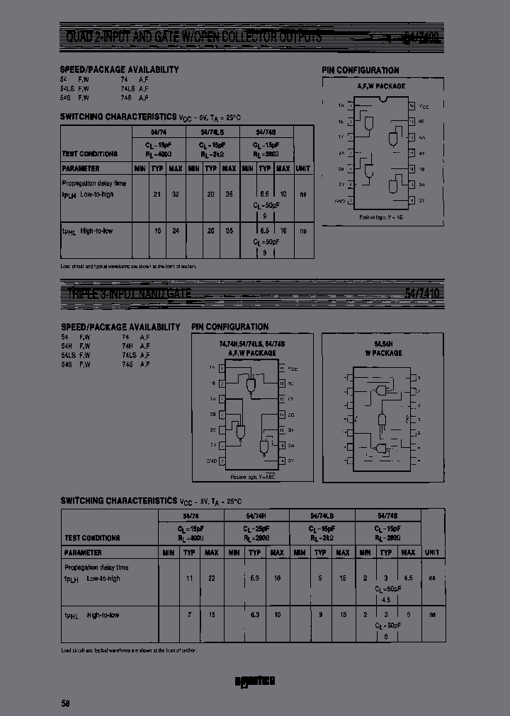 74LS10N_6927069.PDF Datasheet