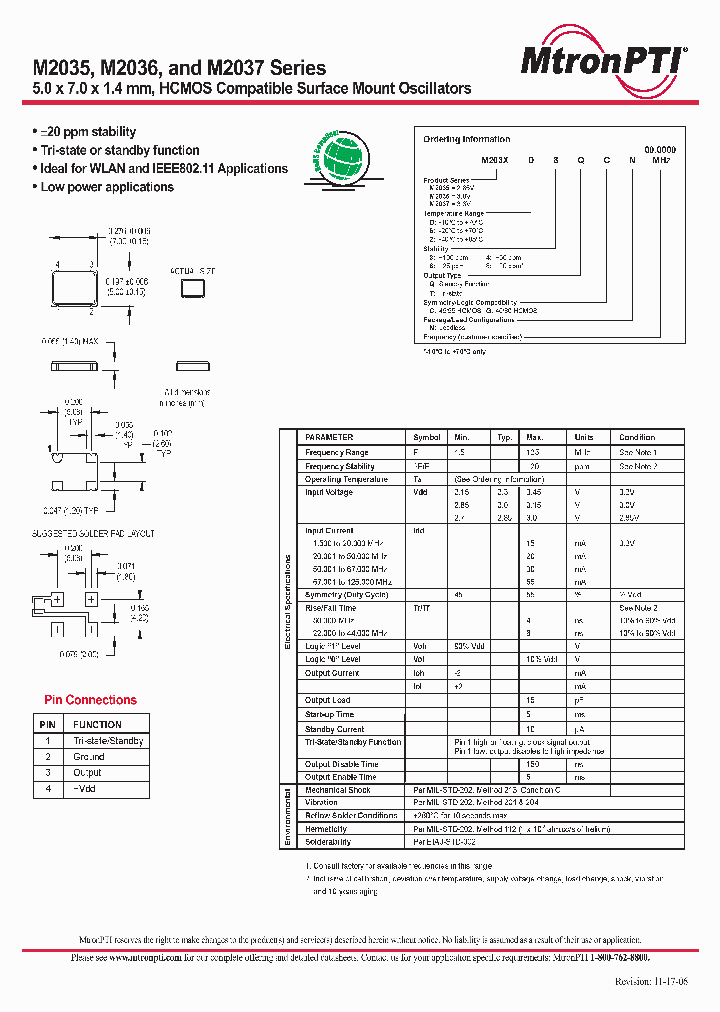 M203663TCNFREQ_6926055.PDF Datasheet