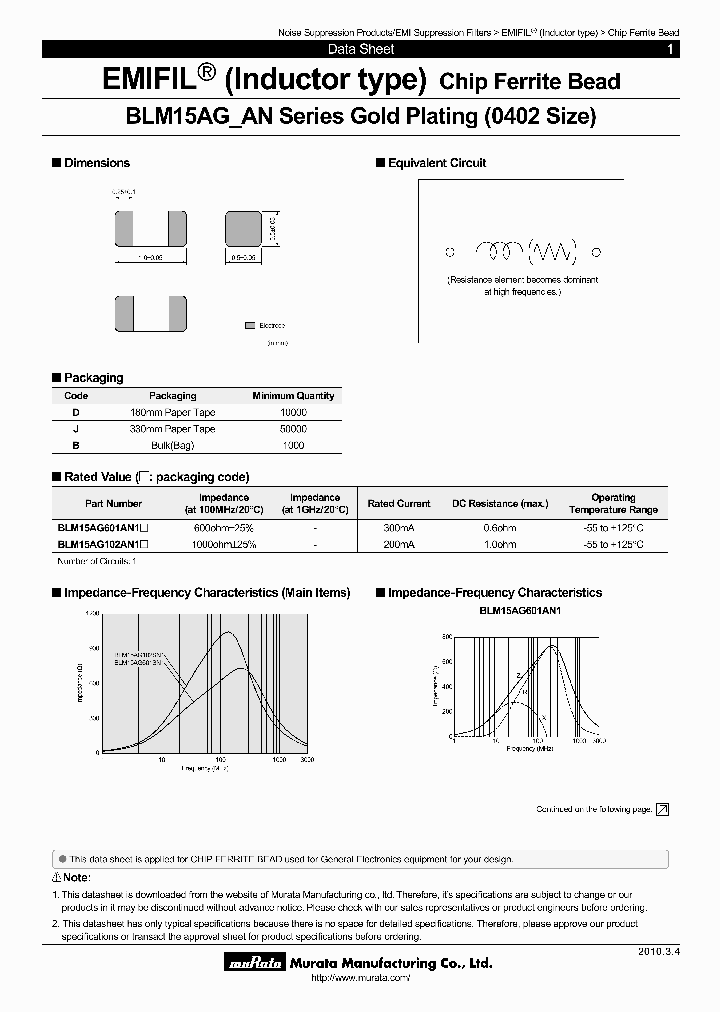 BLM15AG102AN1B_6928307.PDF Datasheet