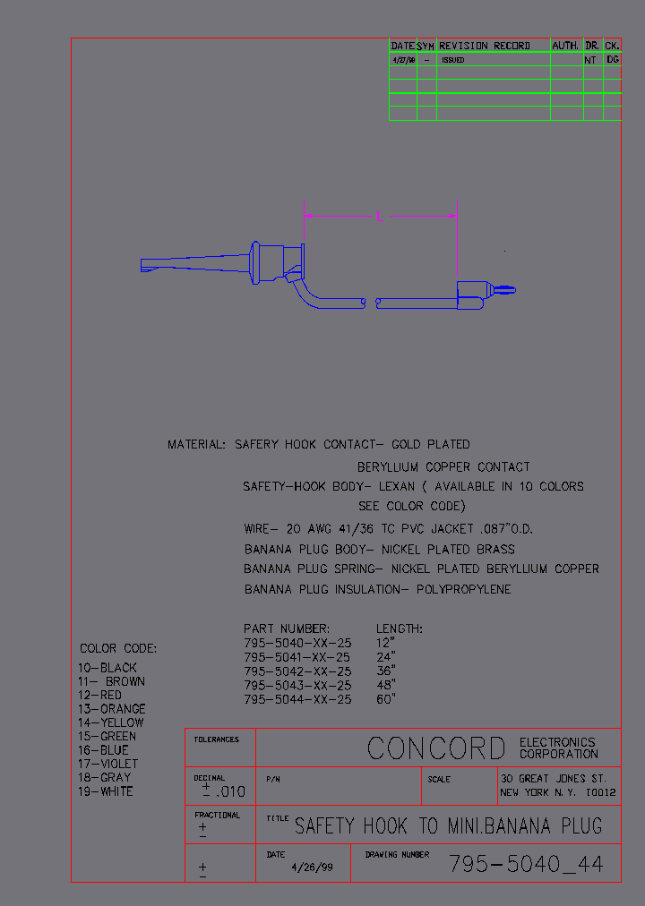 795-5044-13-25_6928678.PDF Datasheet