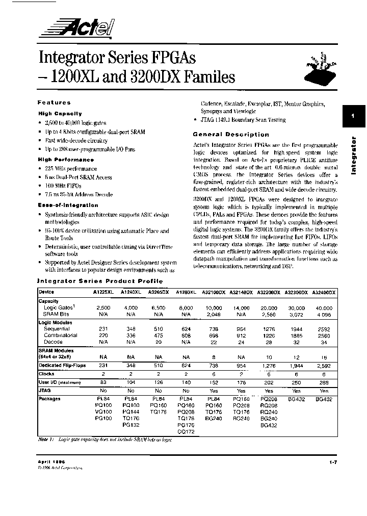 A32100DX-1BG240C_6920364.PDF Datasheet