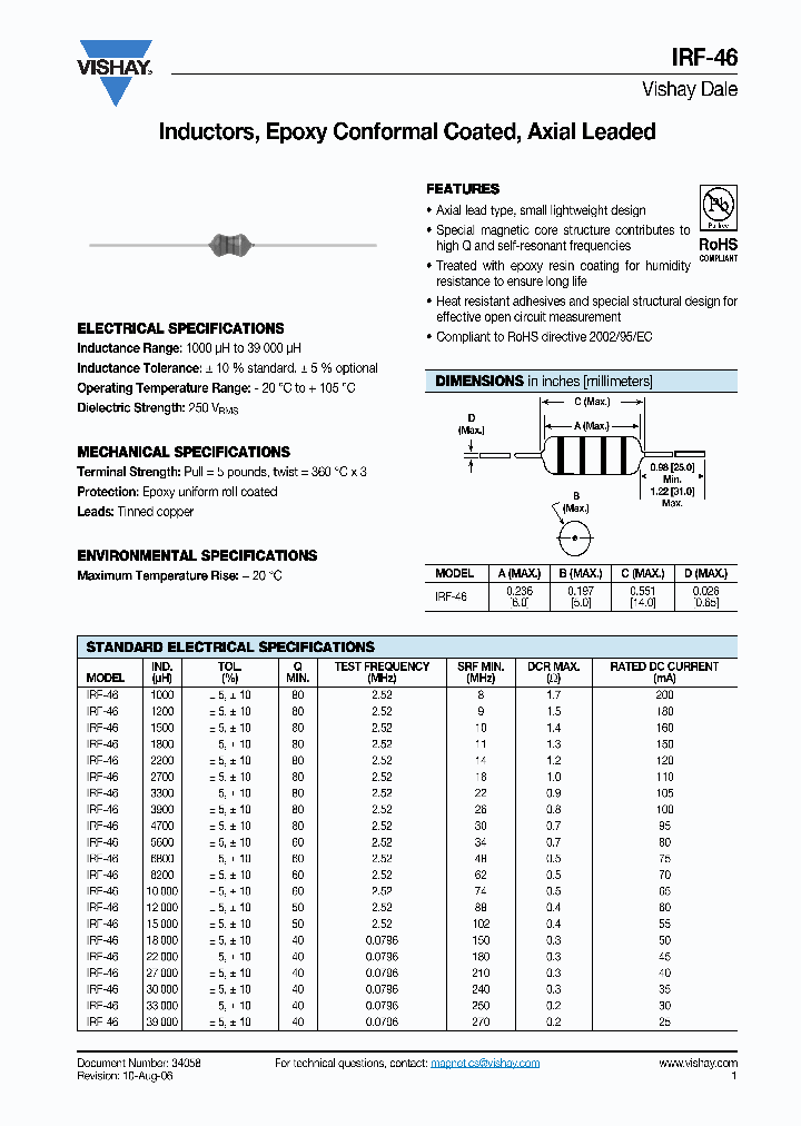 IRF46ER102K_6928838.PDF Datasheet