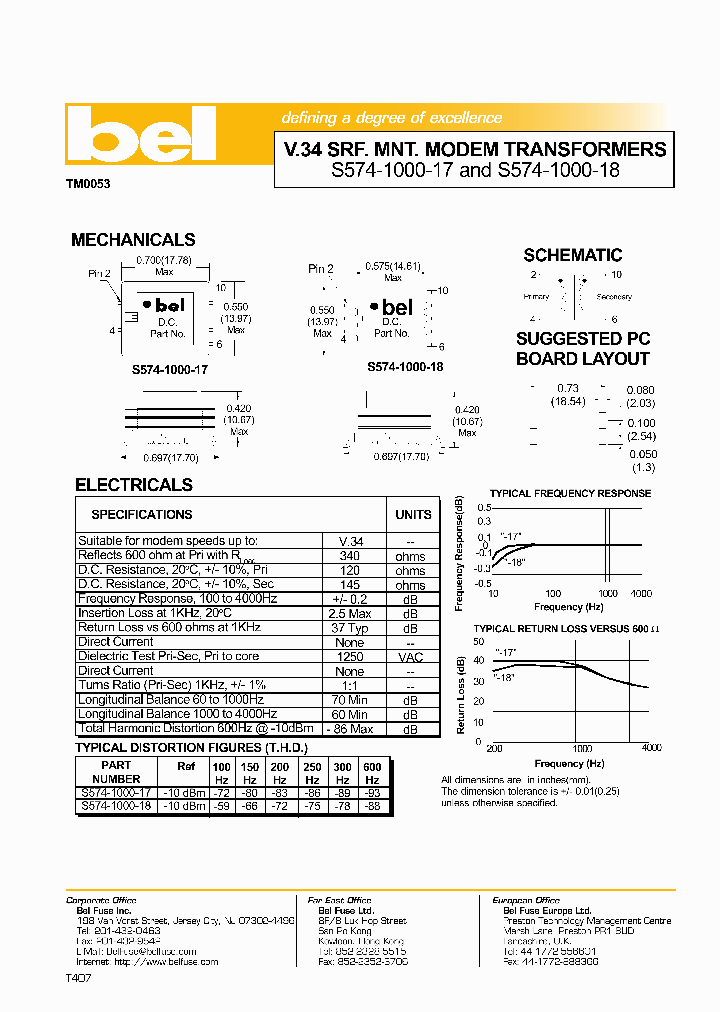 BELFUSEINC-S574-1000-17_6925462.PDF Datasheet