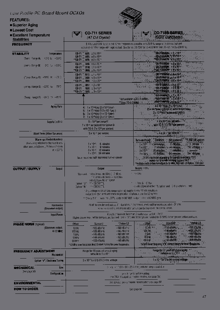 CO-714A29AT5MHZ_6930442.PDF Datasheet