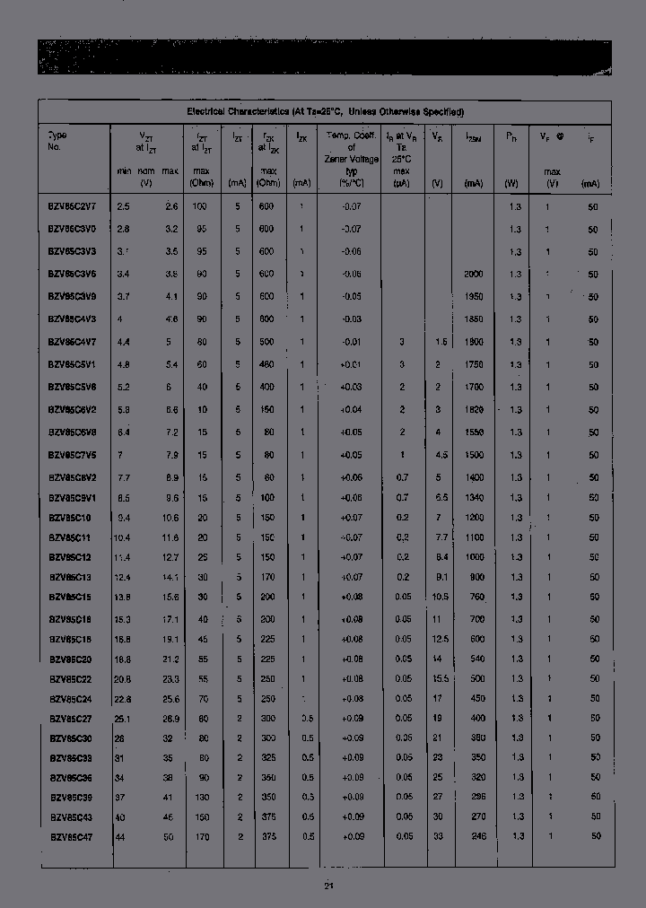 BZV85C39_6929995.PDF Datasheet