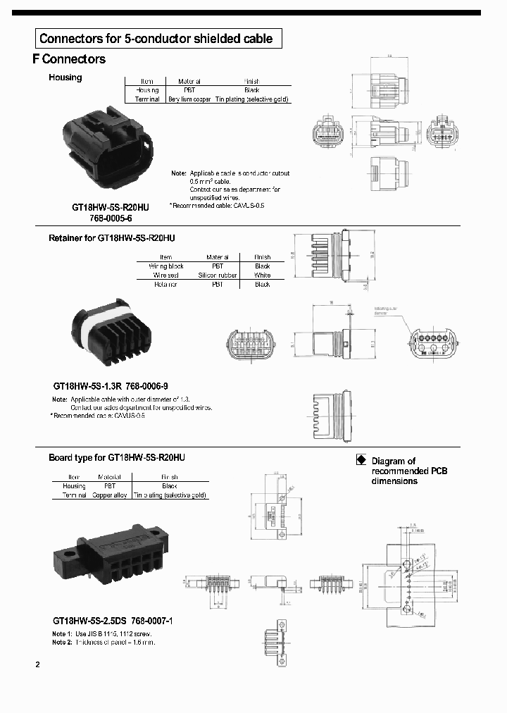 GT18HW-5S-R20HU_6930677.PDF Datasheet