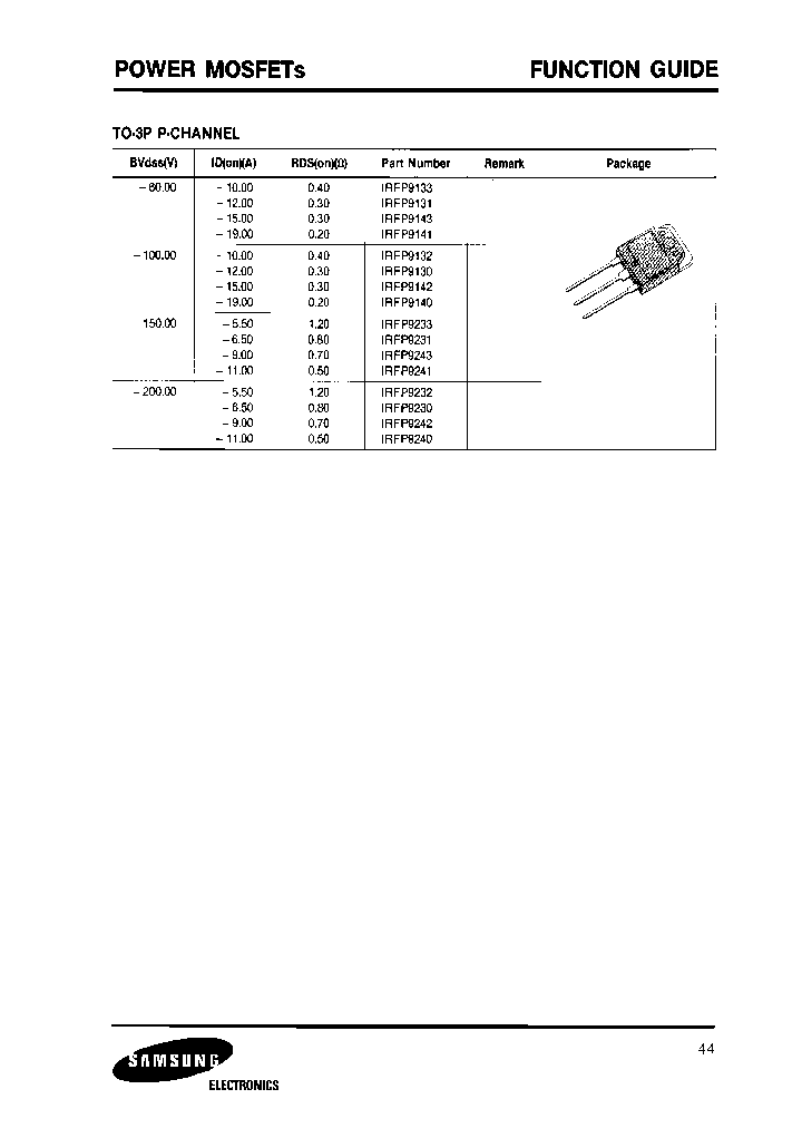 IRFP9133_6931312.PDF Datasheet
