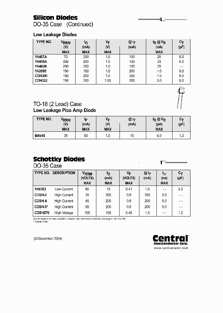 BAV45_6931109.PDF Datasheet