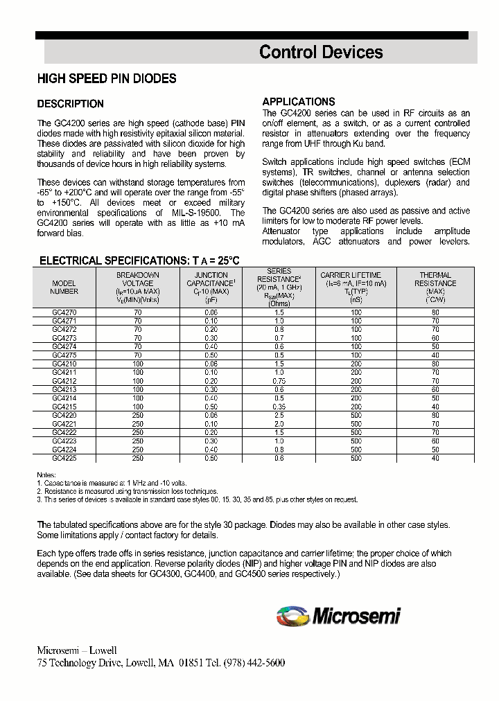 GC4215-35_6927517.PDF Datasheet