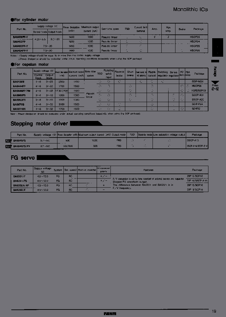 BA6321FS-T1_6928222.PDF Datasheet