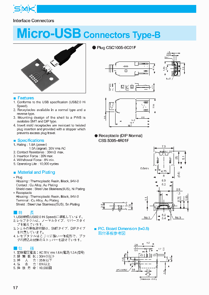 CSC1005-6C01F_6931963.PDF Datasheet