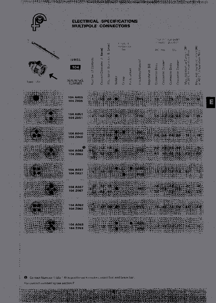 DEU104Z040-110_6927980.PDF Datasheet