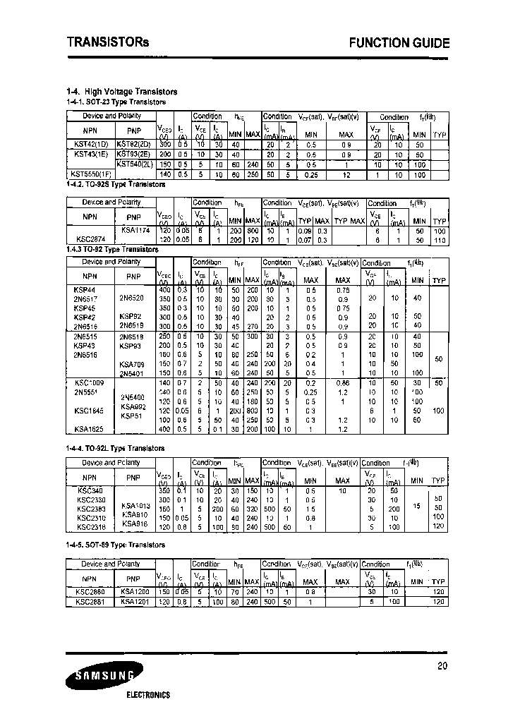 KSA1200_6929407.PDF Datasheet