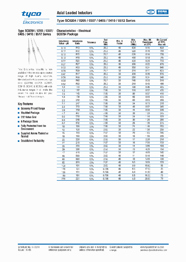 SC0512330KR_6929536.PDF Datasheet
