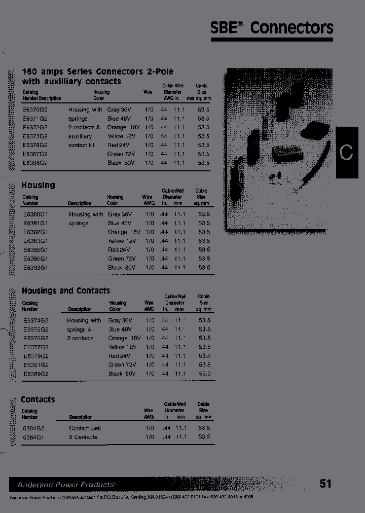 E6380G1_6932319.PDF Datasheet