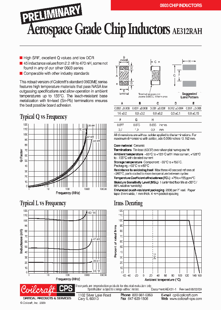 AE312RAH30NJSW_6932307.PDF Datasheet