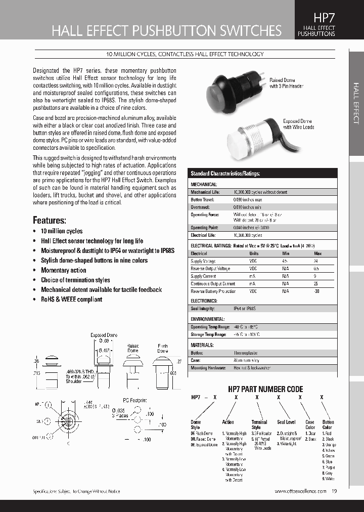 OTTOENGINEERINGINC-HP7-DE25311_6931915.PDF Datasheet