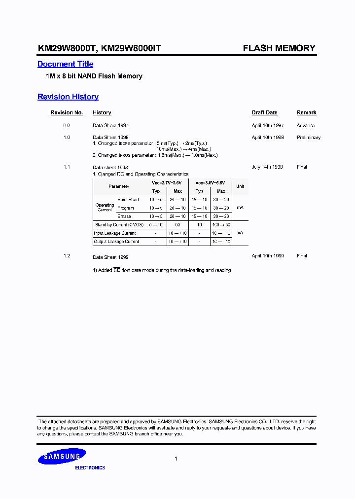 KM29W8000T_6934021.PDF Datasheet
