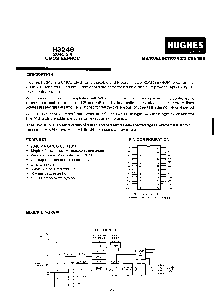 HC3248-C-D-000_6933580.PDF Datasheet
