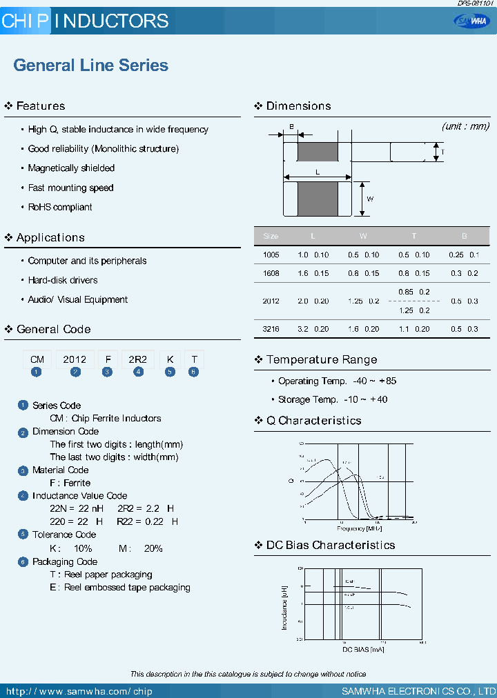 CM3216F3R3KE_6935422.PDF Datasheet
