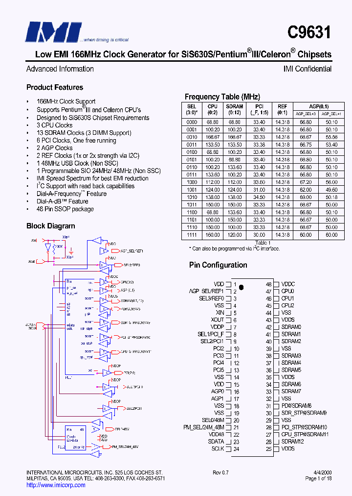 C9631AY_6933736.PDF Datasheet
