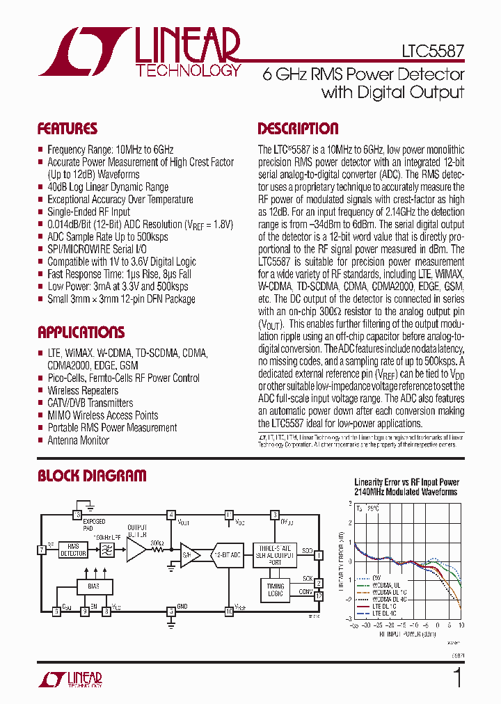 LTC5587IDDPBF_6933362.PDF Datasheet
