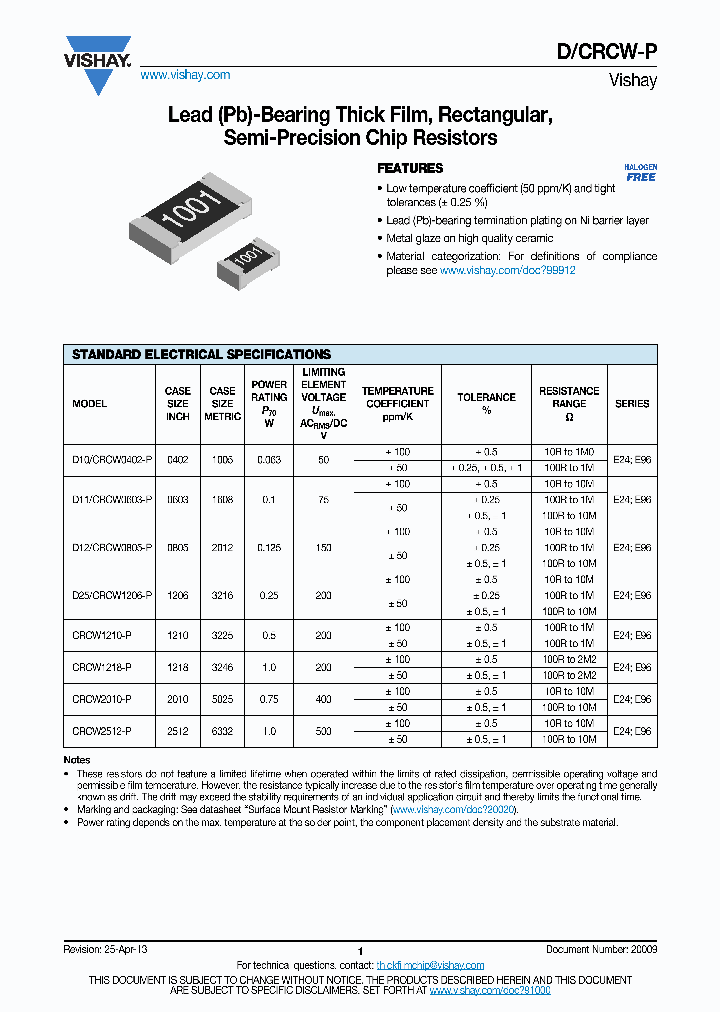 CRCW080593K1FKTA_6937674.PDF Datasheet