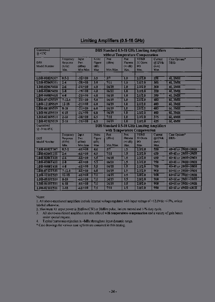 LDB-0408N418_6934838.PDF Datasheet