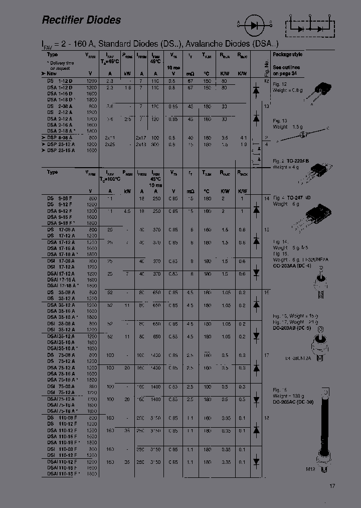 DSI75-08A_6935330.PDF Datasheet