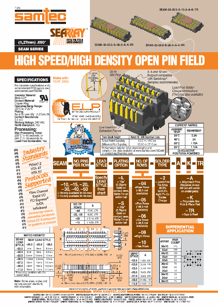 SEAM-50-090-L-05-A-K-TR_6930339.PDF Datasheet