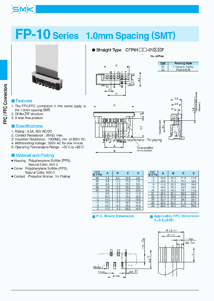CFP6106-101F_6937454.PDF Datasheet