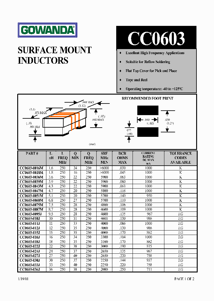 CC0603-030G_6936910.PDF Datasheet