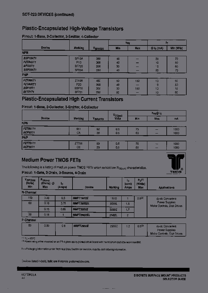 PZT751_6929518.PDF Datasheet