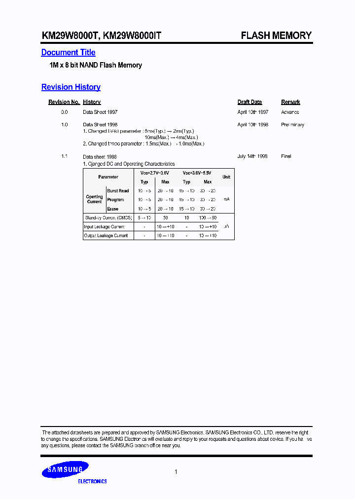 KM29W8000IT_6928641.PDF Datasheet