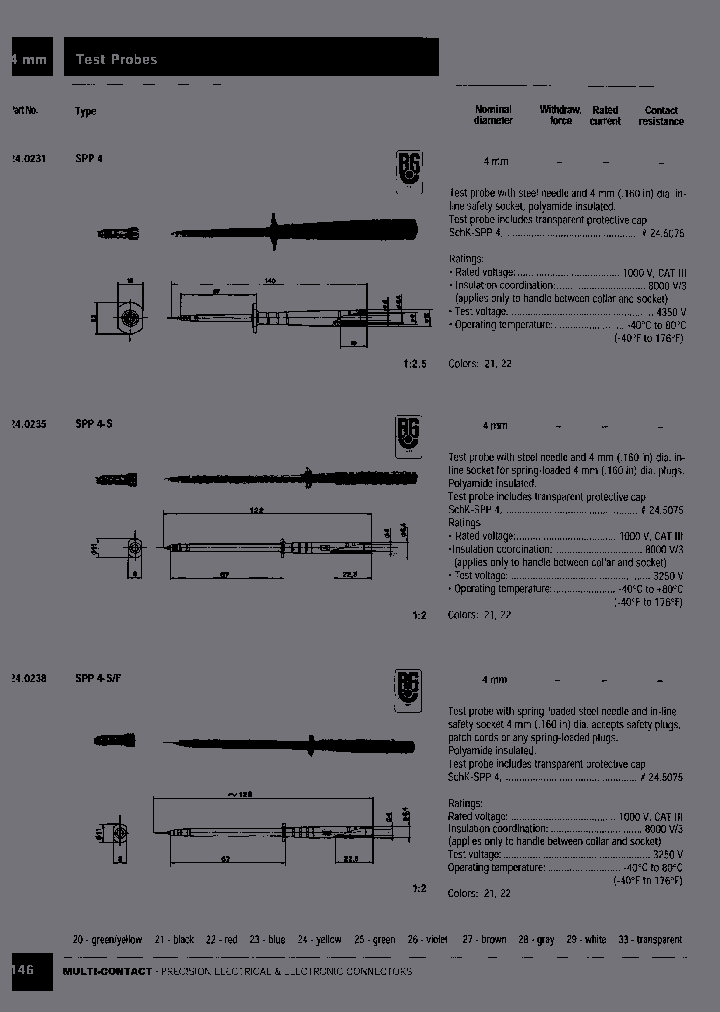 669008-100-21_6939792.PDF Datasheet