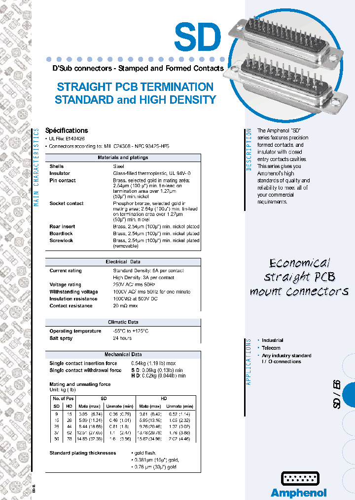 177HDAH26SOL2RM8_6939514.PDF Datasheet