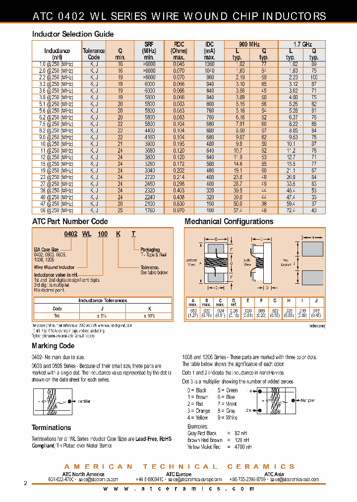 0402WL3R9JT_6939708.PDF Datasheet